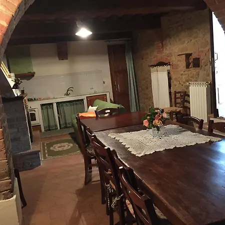 Villa Fonte All'oppio Con Area Piscina Recintata