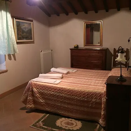 Villa Fonte All'oppio Con Area Piscina Recintata