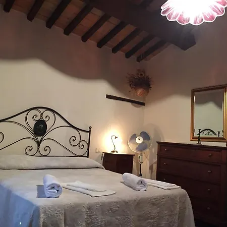 Villa Fonte All'oppio Con Area Piscina Recintata Pienza